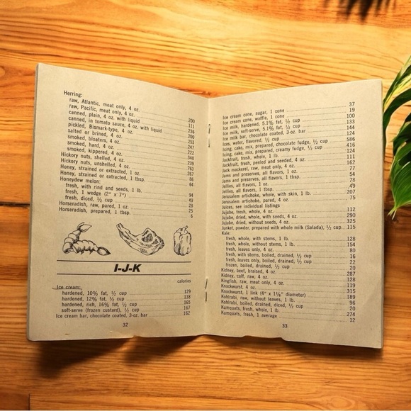 VINTAGE 1978 Count Your Calories Dell Purse Book - Dieting Guide - Retro / 1970s - Picture 3 of 7